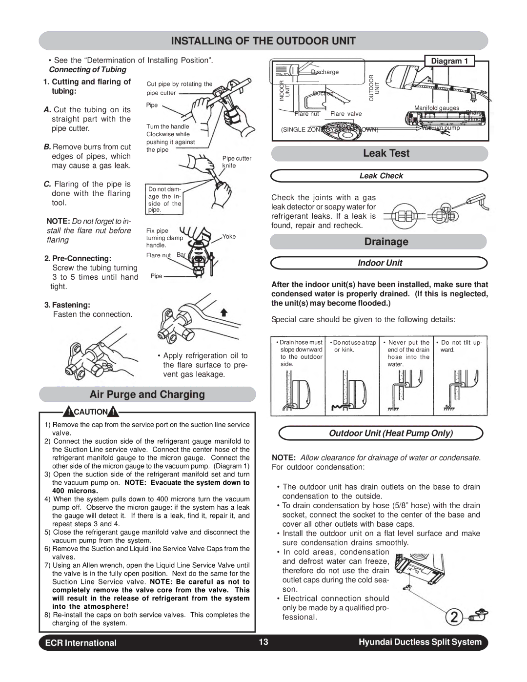 Hyundai HAHW12DB - HCHW12DB installation manual Installing of the Outdoor Unit, Leak Test, Drainage, Air Purge and Charging 