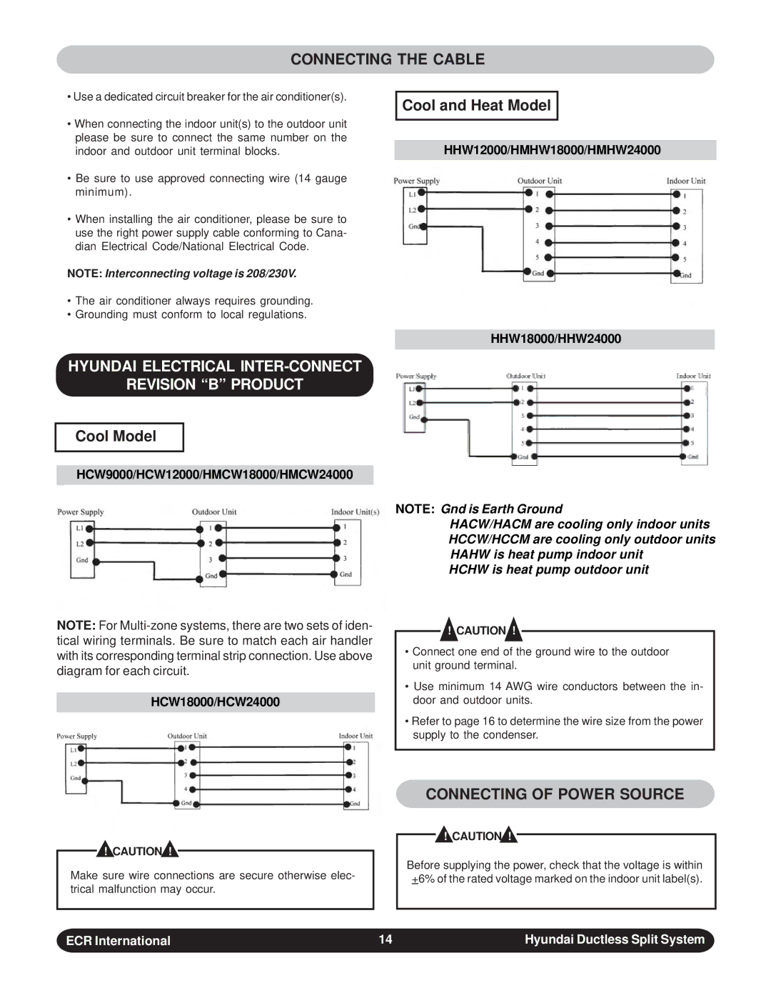 Hyundai HACW12DB - HCCW12DB Connecting the Cable, Cool and Heat Model, Cool Model, Connecting of Power Source 