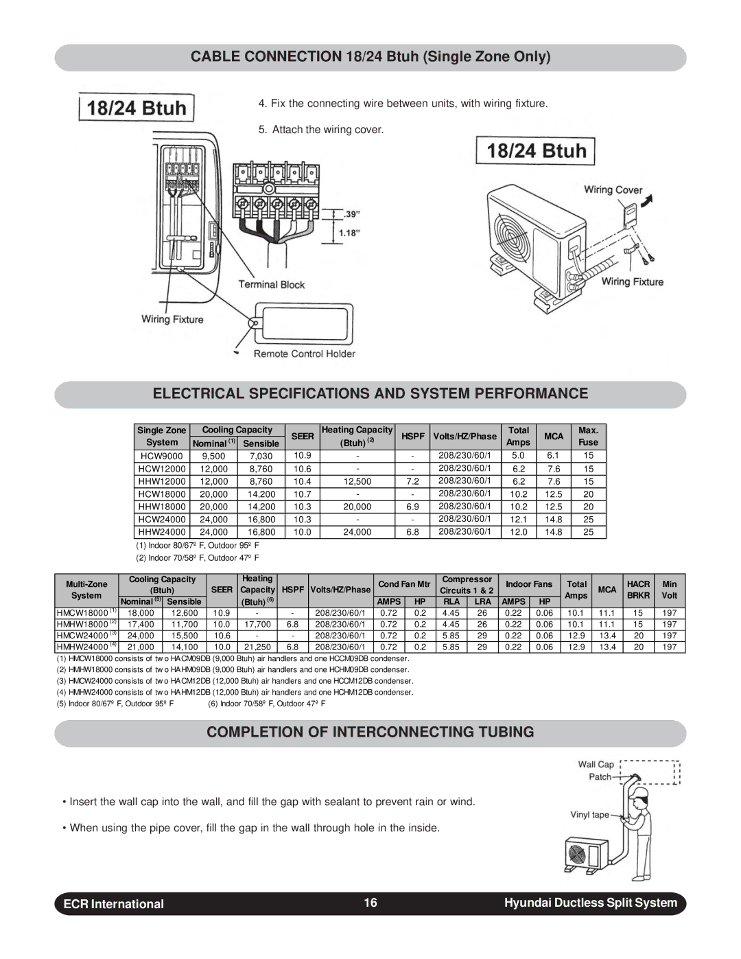 Hyundai HAHW18DB - HCHW18DB Cable Connection 18/24 Btuh Single Zone Only, Electrical Specifications and System Performance 