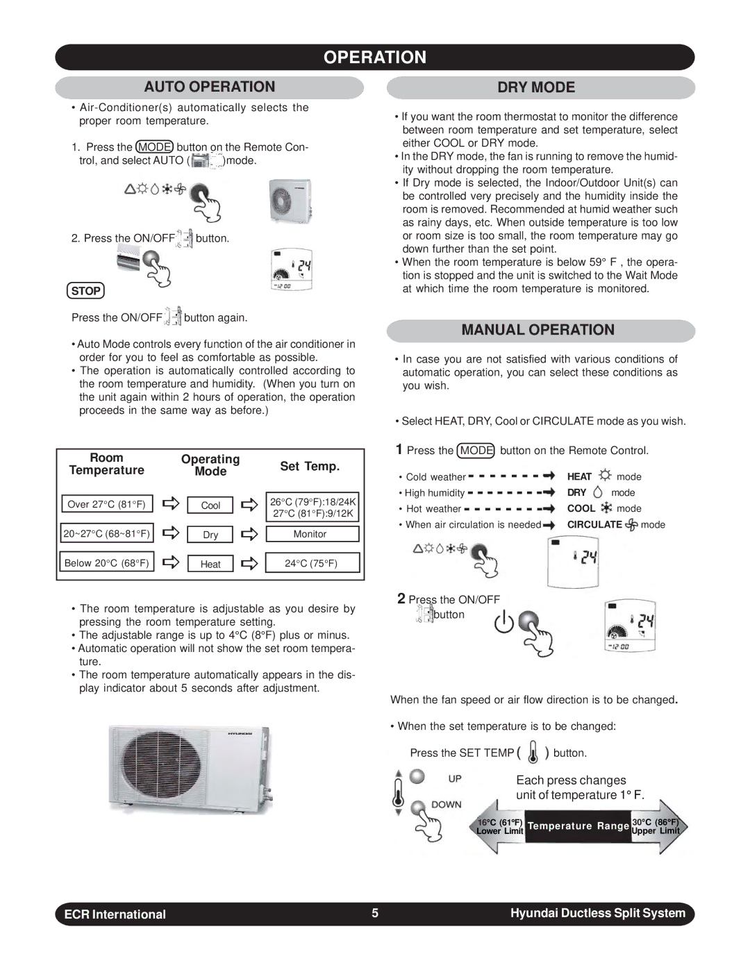 Hyundai HAHW18DB - HCHW18DB, HAHW24DB - HCHW24DB, HAHM09DB - HCHM99DB Auto Operation, DRY Mode, Manual Operation 