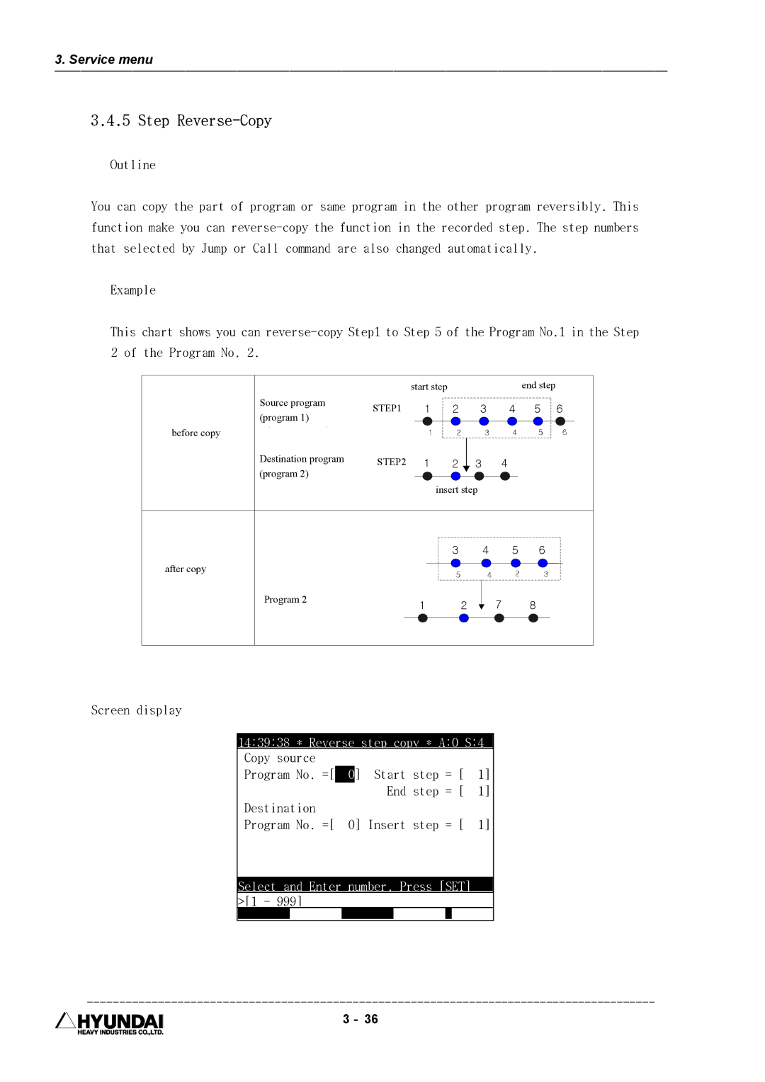 Hyundai HI4 operation manual Step Reverse-Copy, 143938 * Reverse step copy * A0 S4 