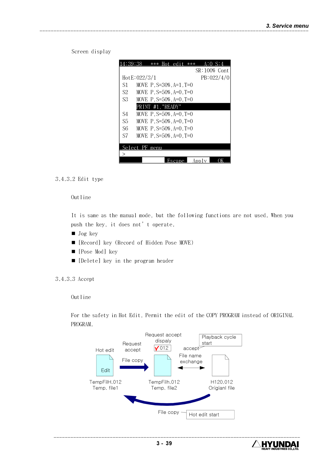 Hyundai HI4 operation manual HotE022/3/1 PB022/4/0, Apply 