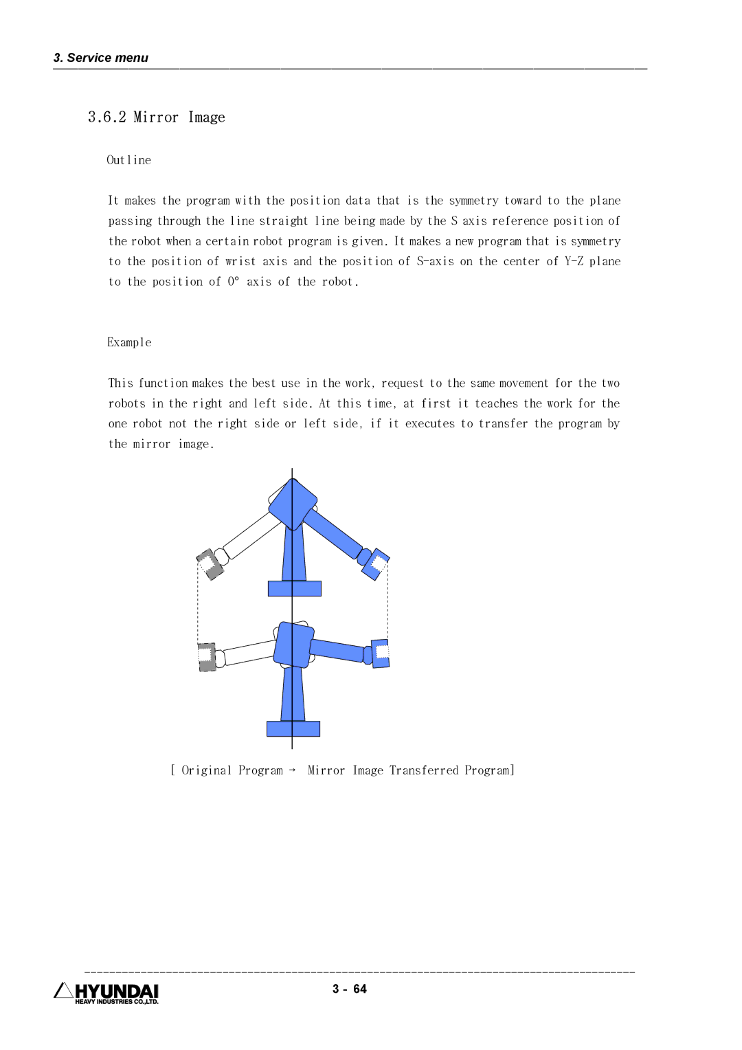 Hyundai HI4 operation manual Mirror Image 