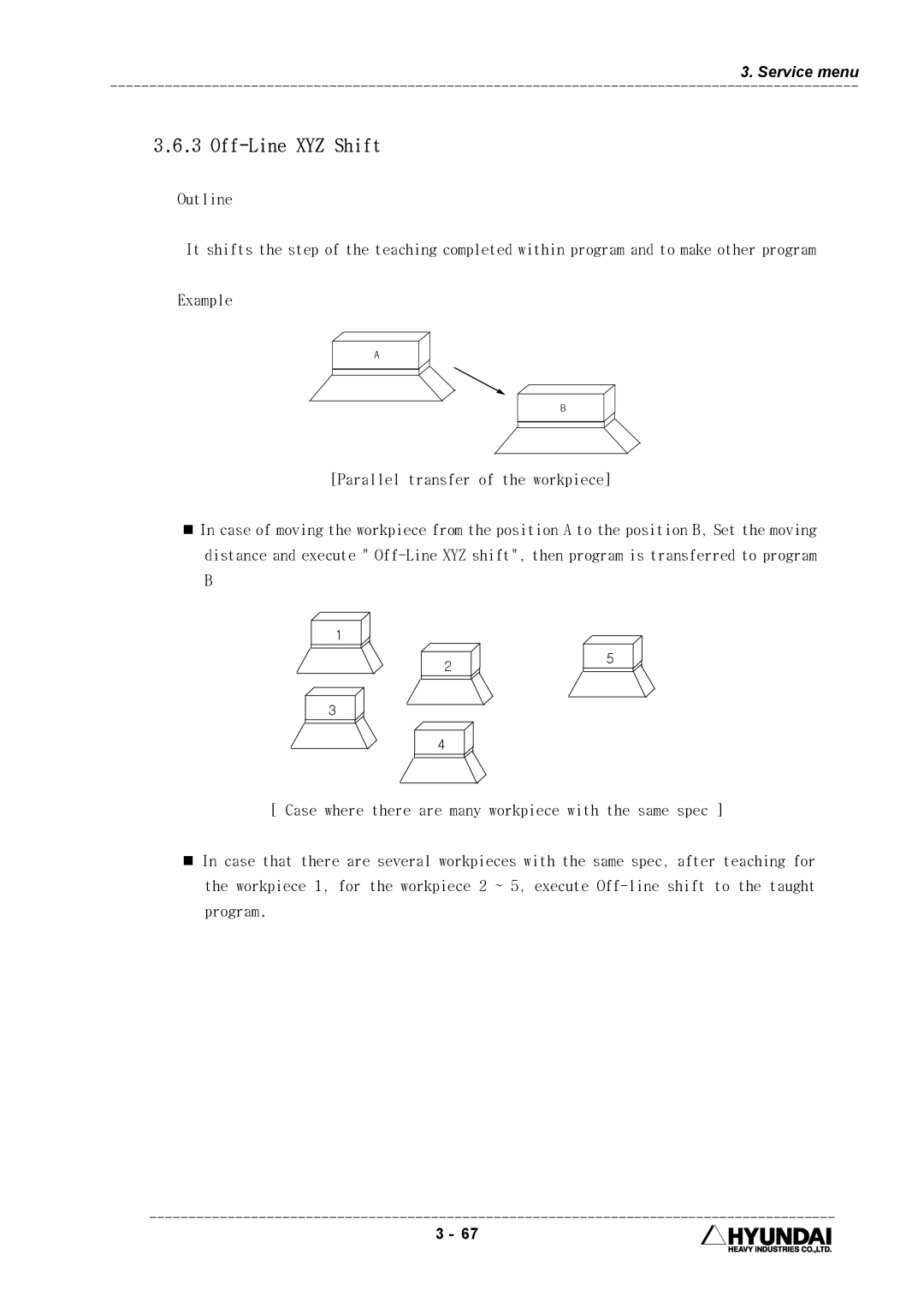 Hyundai HI4 operation manual Off-Line XYZ Shift, Example Parallel transfer of the workpiece 