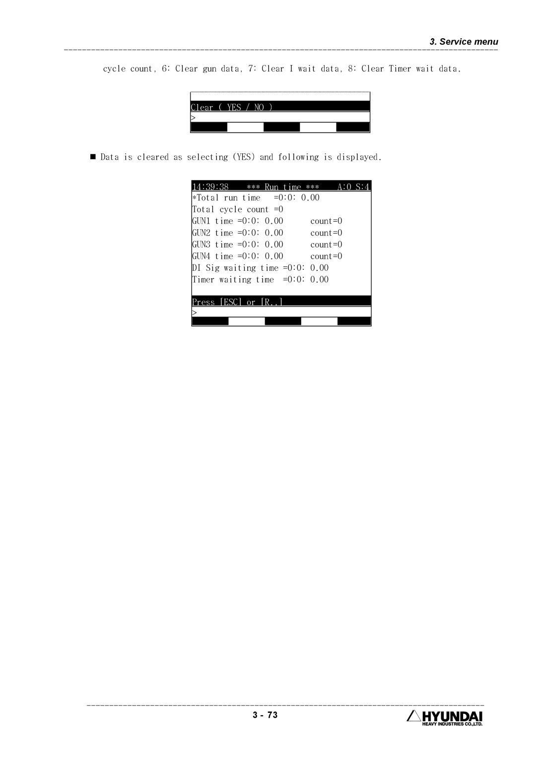 Hyundai HI4 Clear YES / no, Data is cleared as selecting YES and following is displayed, =00 Total cycle count =0 