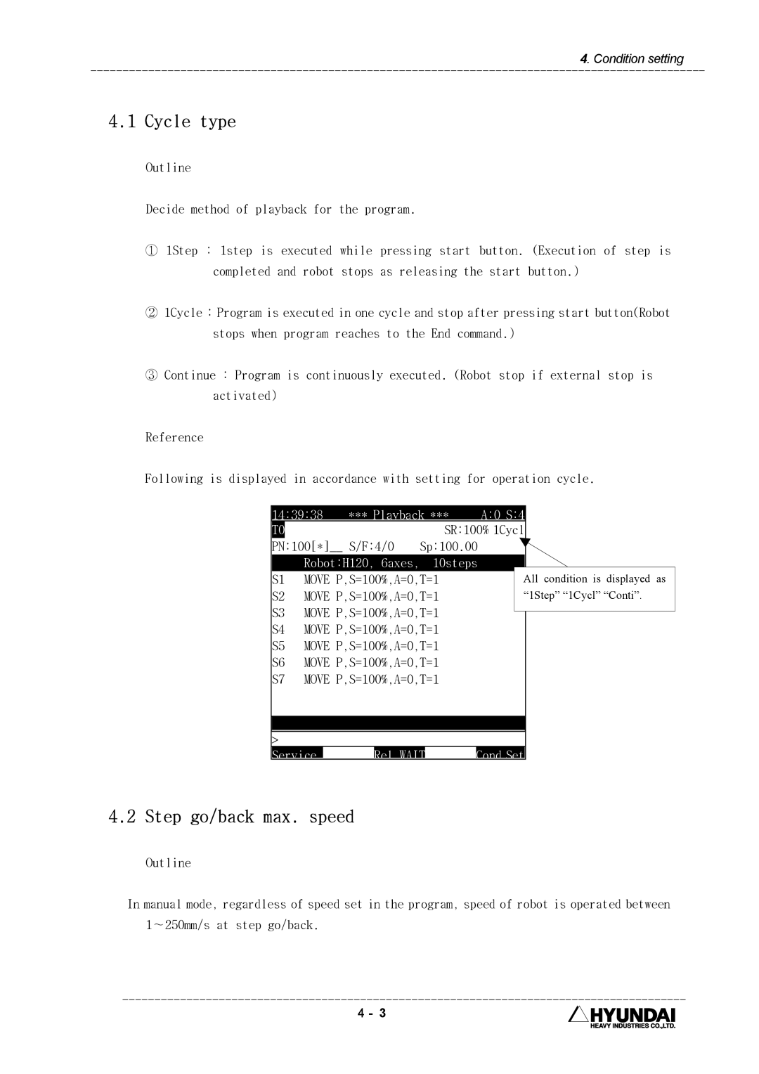 Hyundai HI4 operation manual Cycle type, Step go/back max. speed, Playback, 10steps, Service 