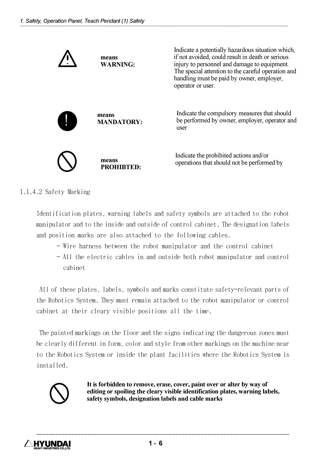 Hyundai HI4 operation manual Mandatory 