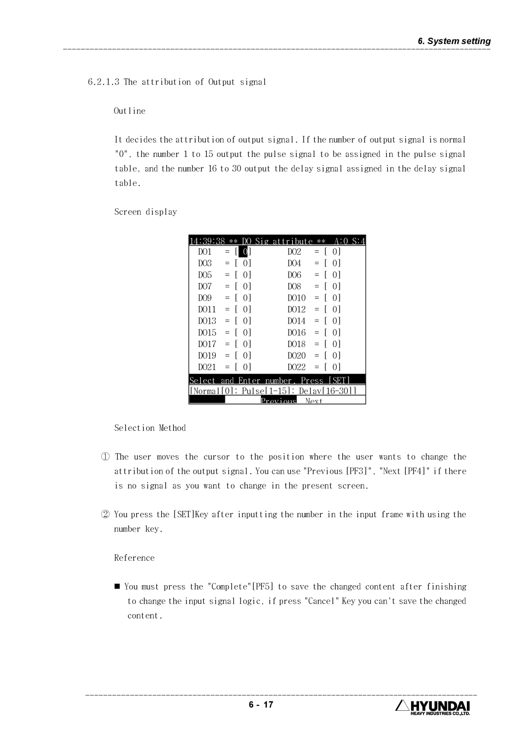 Hyundai HI4 operation manual 143938 ** do Sig attribute ** A0 S4, DO1 DO2 DO3 DO4 DO5 DO6 DO7 DO8 DO9 