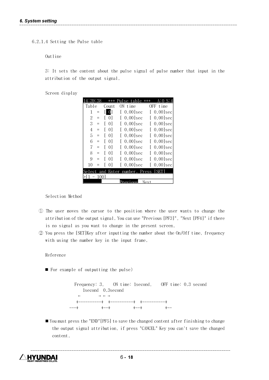 Hyundai HI4 operation manual 143938 *** Pulse table, Enter number. Press 