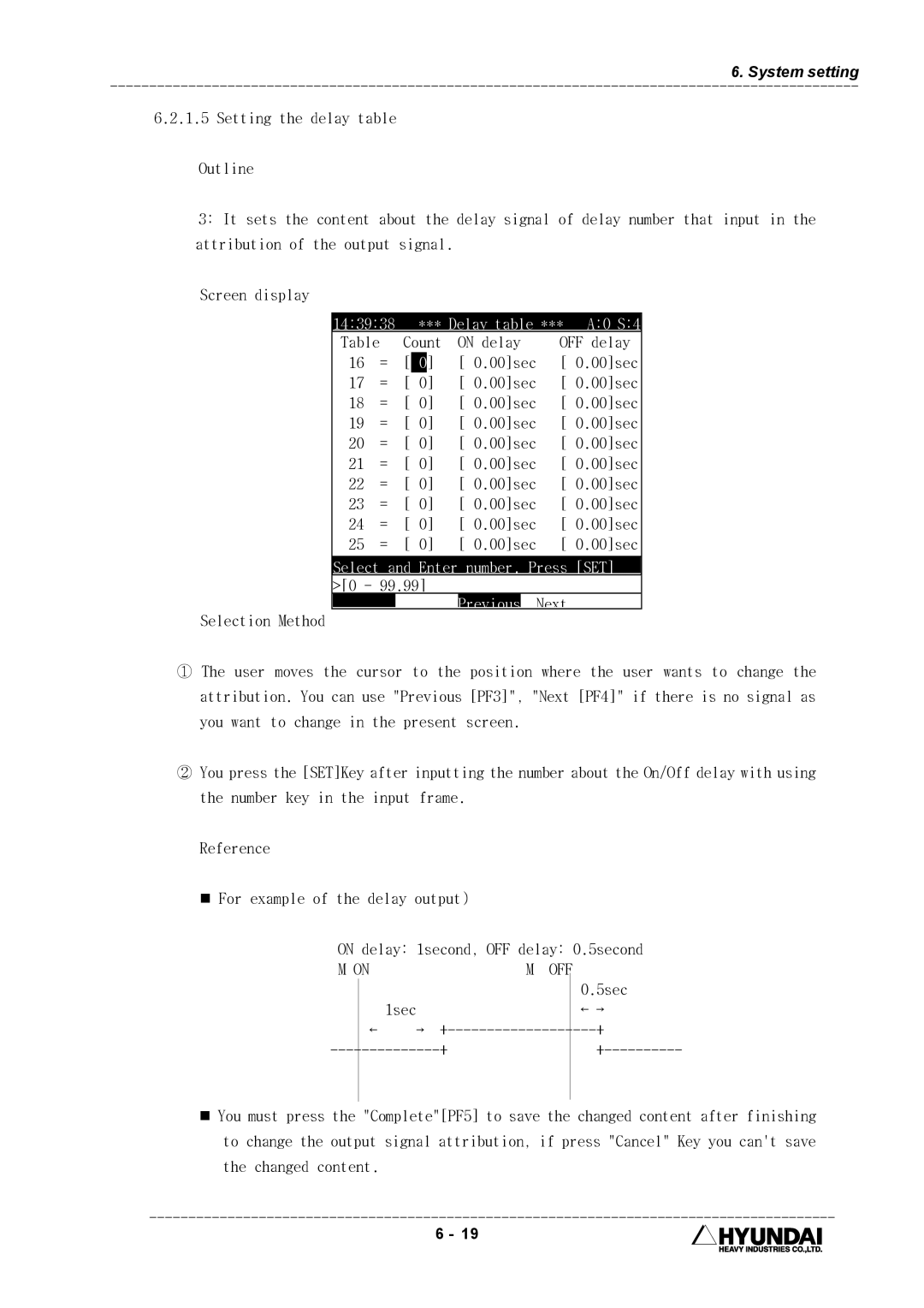 Hyundai HI4 operation manual 143938 *** Delay table 