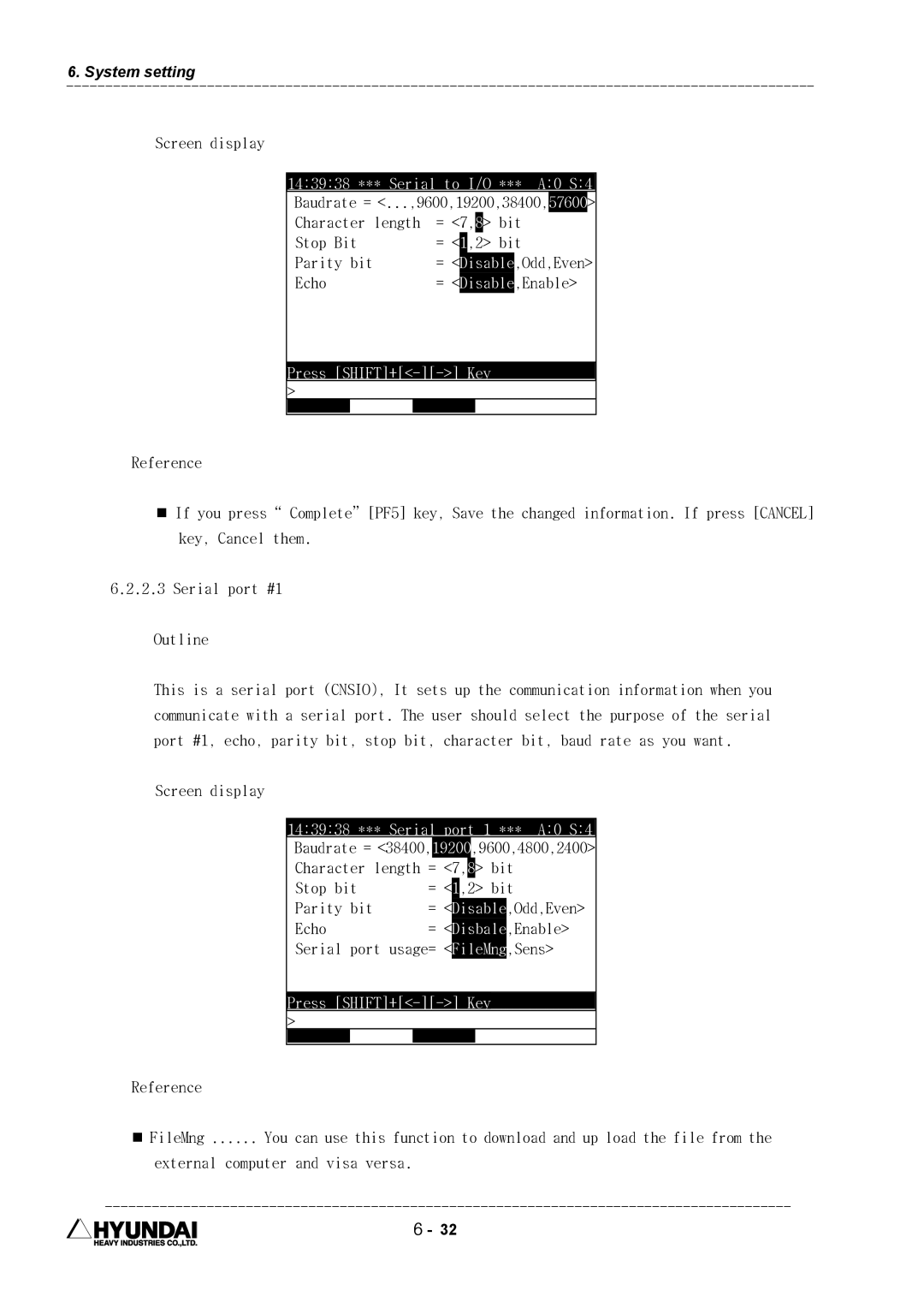 Hyundai HI4 operation manual 143938 *** Serial to I/O *** A0 S4 