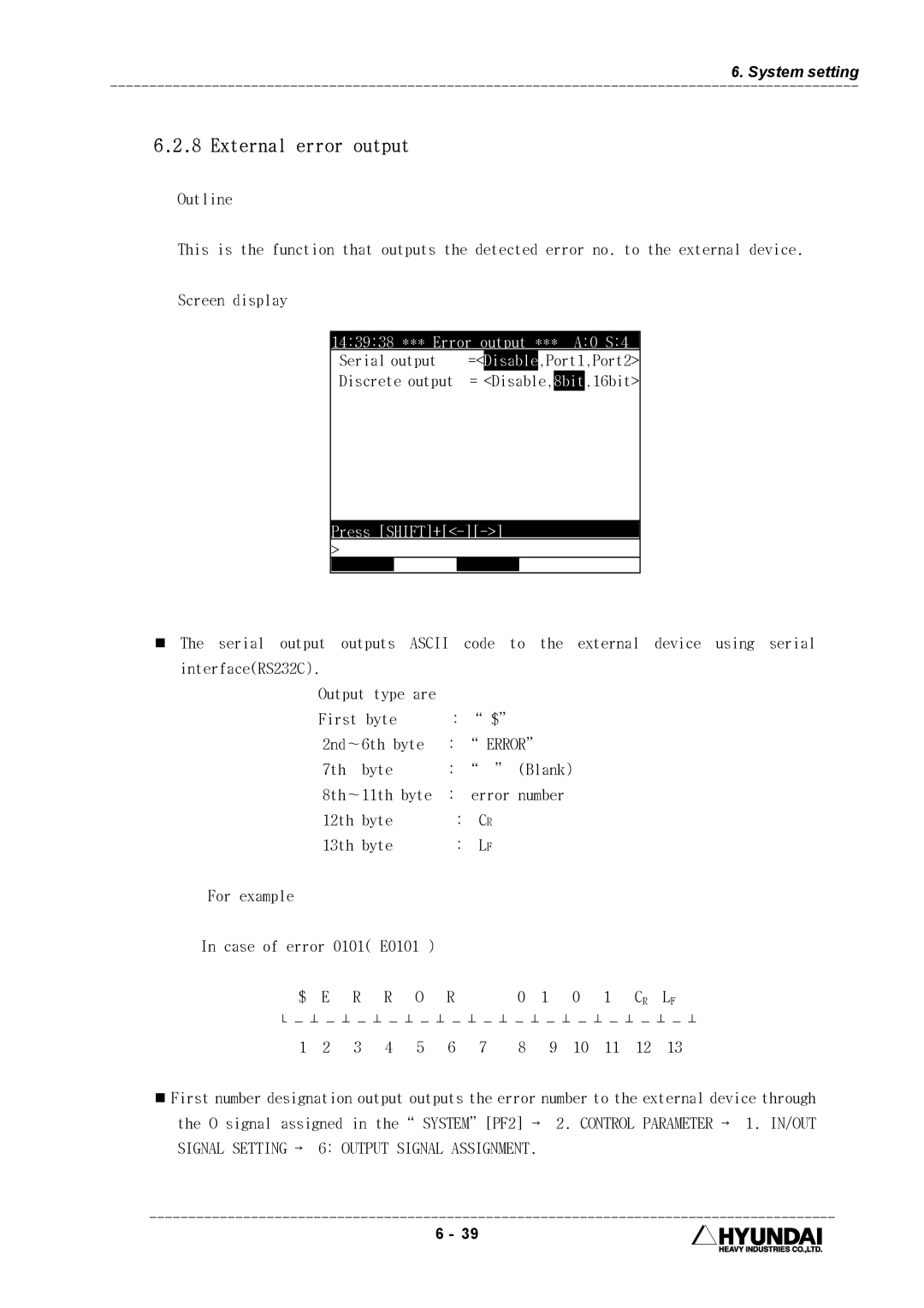 Hyundai HI4 operation manual External error output, 143938 *** Error output *** A0 S4 