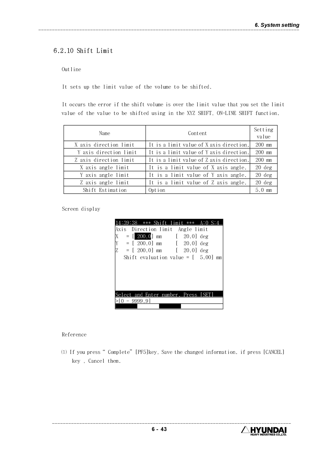 Hyundai HI4 operation manual Shift Limit, 200.0 