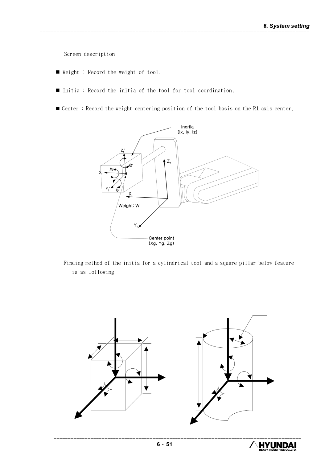 Hyundai HI4 operation manual IzZf 