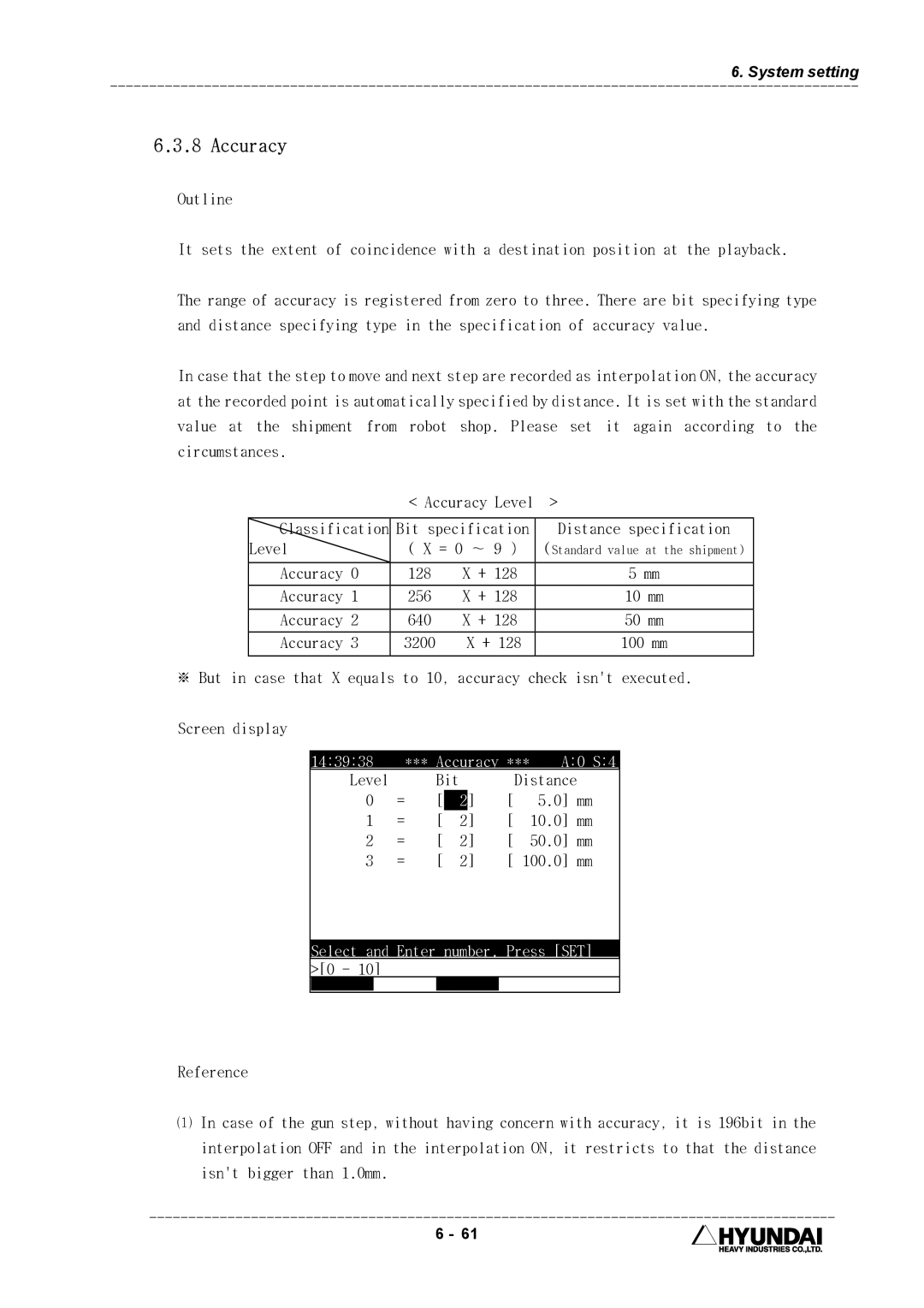 Hyundai HI4 operation manual Level = 0 ∼, Accuracy, Distance 