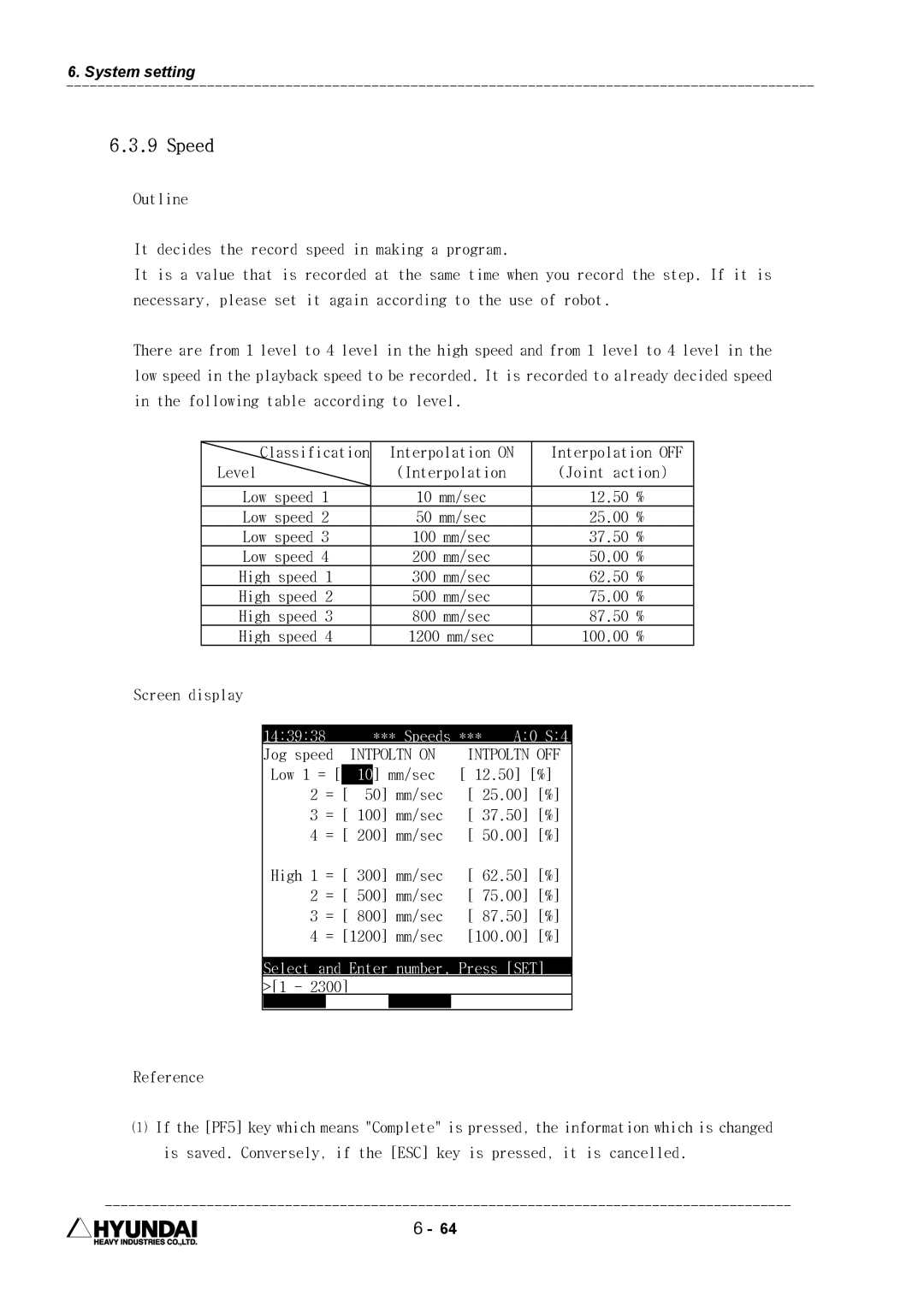 Hyundai HI4 operation manual Speeds 