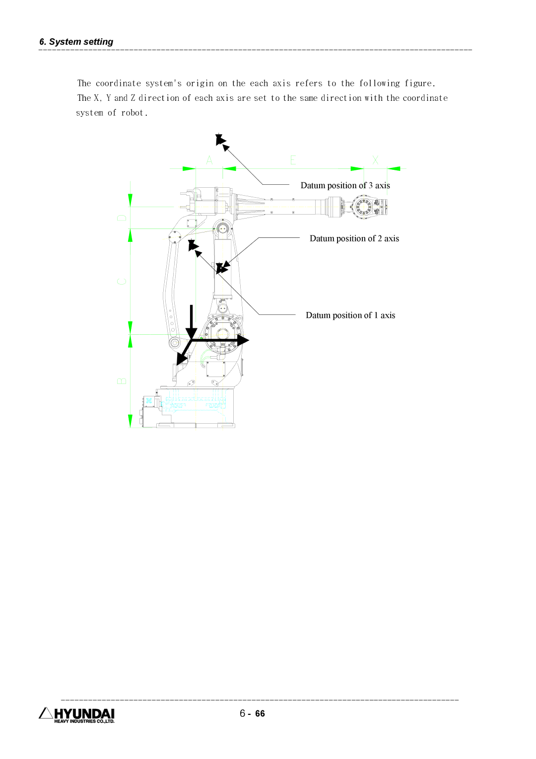 Hyundai HI4 operation manual System setting 