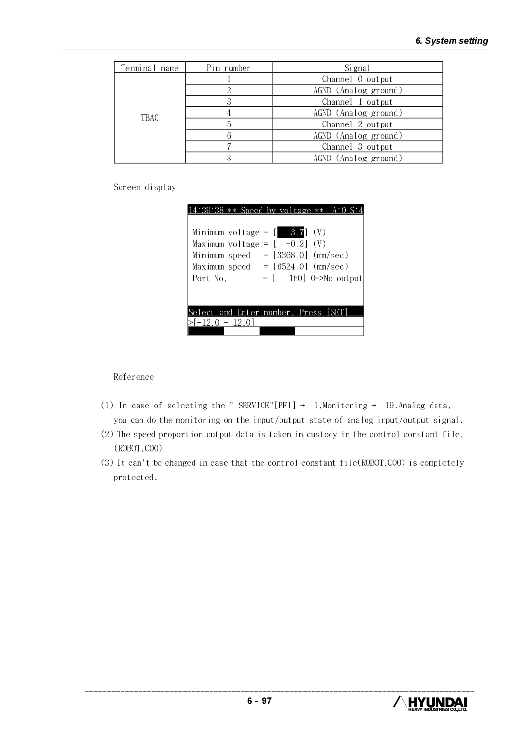 Hyundai HI4 operation manual Pin number Signal, Output, 143938 ** Speed by voltage ** A0 S4, Port No 