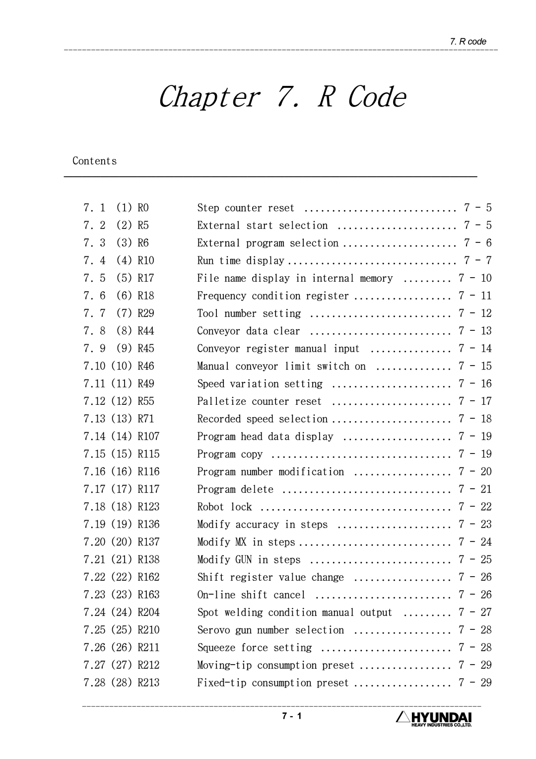 Hyundai HI4 operation manual Code 