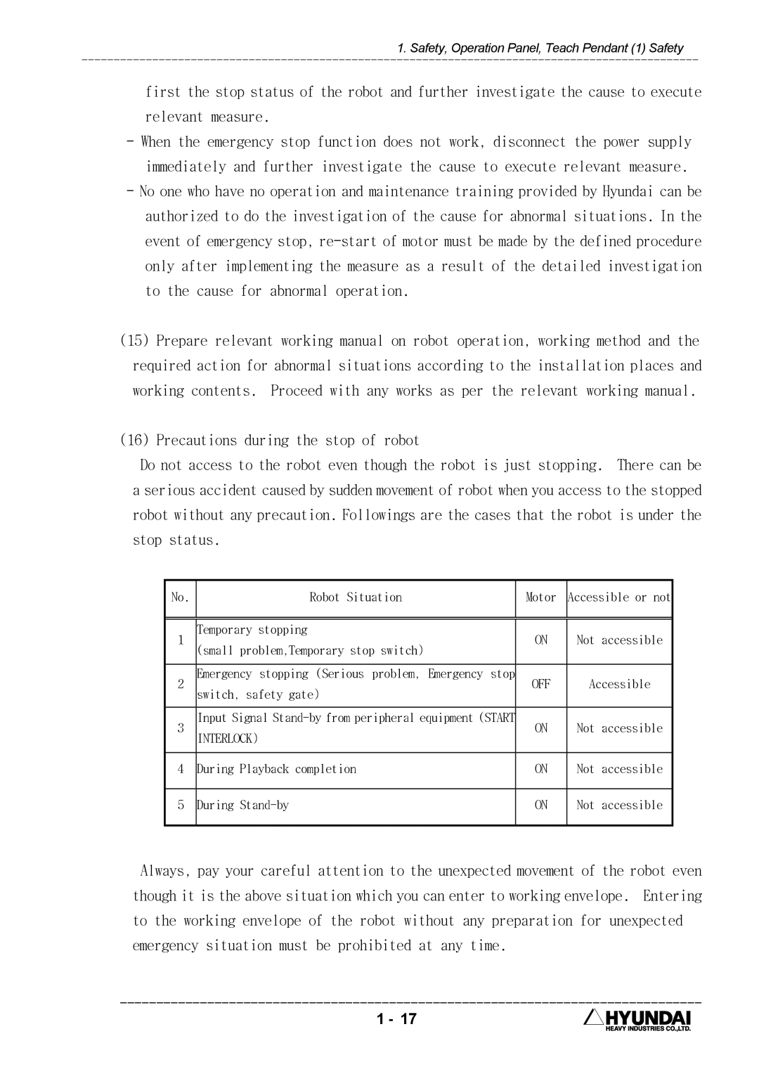 Hyundai HI4 operation manual Interlock 