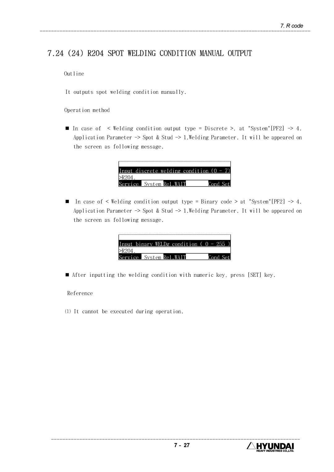 Hyundai HI4 operation manual 24 24 R204 Spot Welding Condition Manual Output, Input discrete welding condition 0 