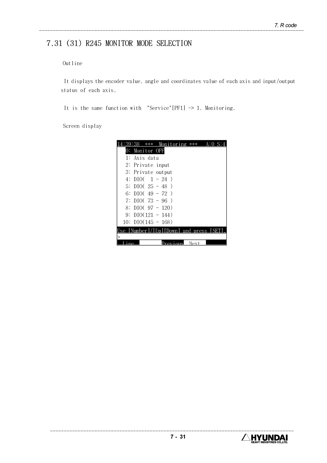 Hyundai HI4 31 31 R245 Monitor Mode Selection, Monitoring, 120, 144 10 DIO145 168, Use Number/UpDown and press SET Line 