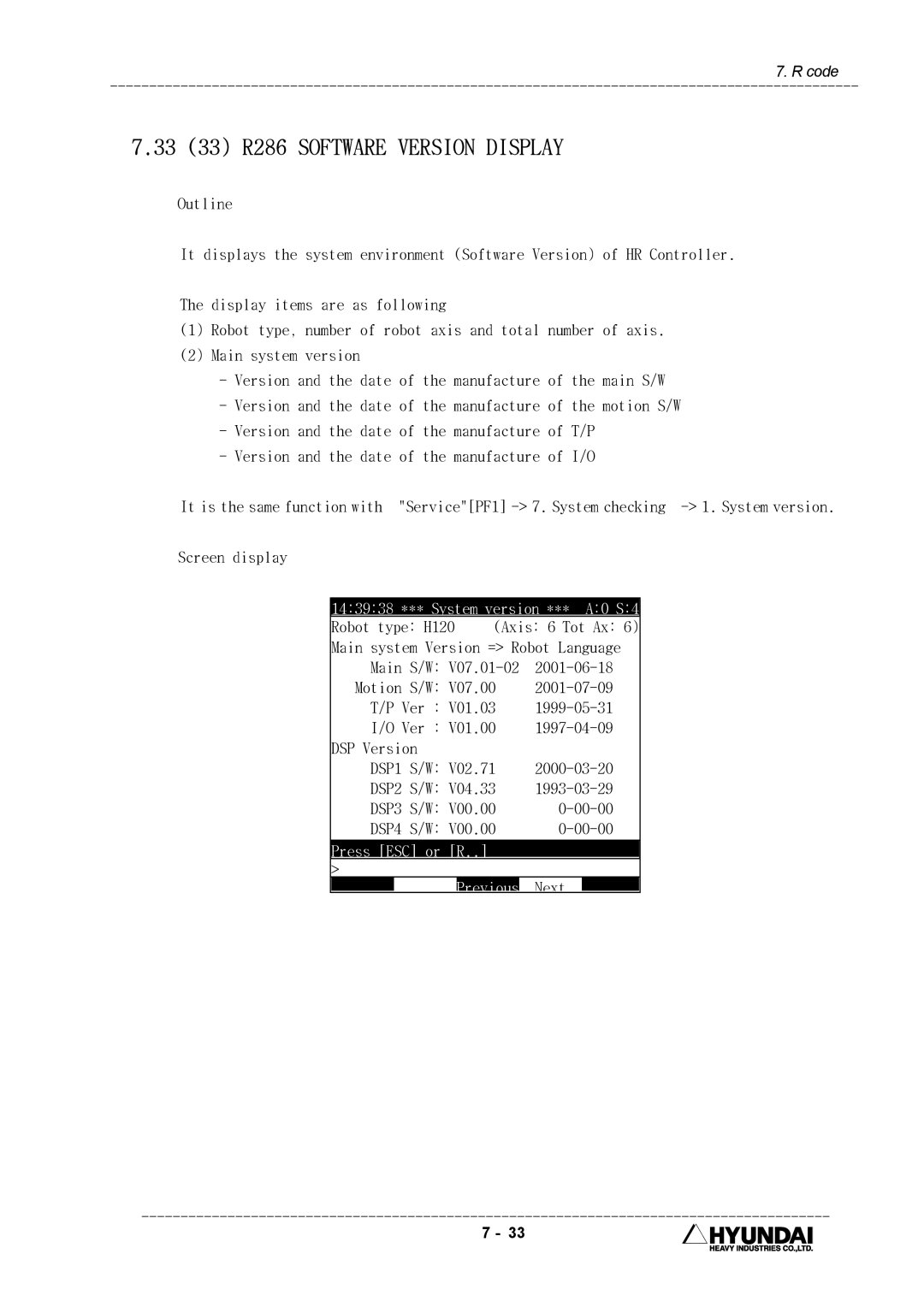 Hyundai HI4 operation manual 33 33 R286 Software Version Display, DSP1 S/W, DSP2 S/W, DSP3 S/W, DSP4 S/W 