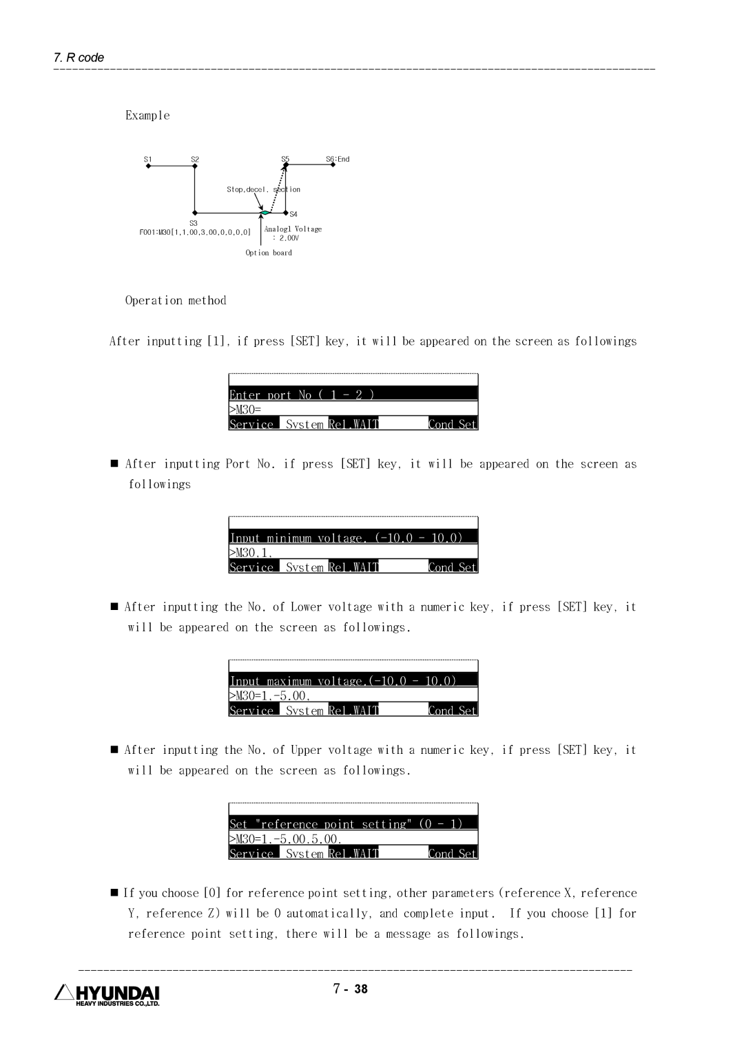 Hyundai HI4 operation manual Example, Input minimum voltage. -10.0, M30,1, M30=1,-5.00,5.00 