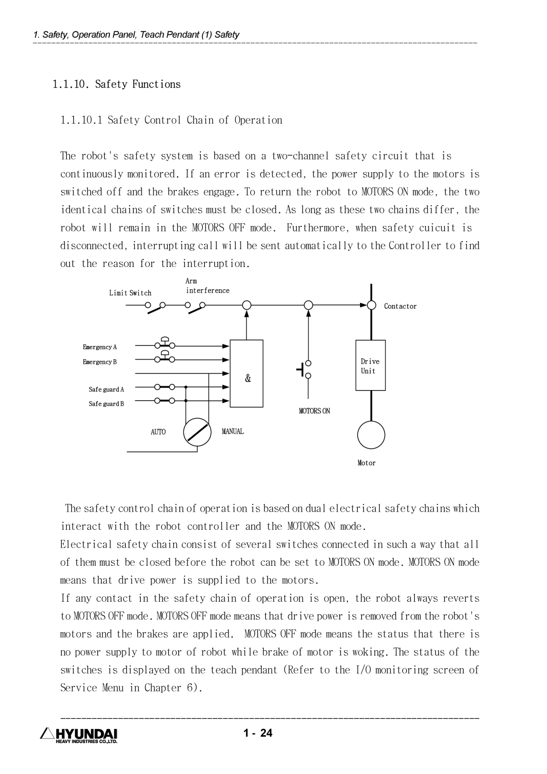 Hyundai HI4 operation manual Safety Functions, Safety Control Chain of Operation 