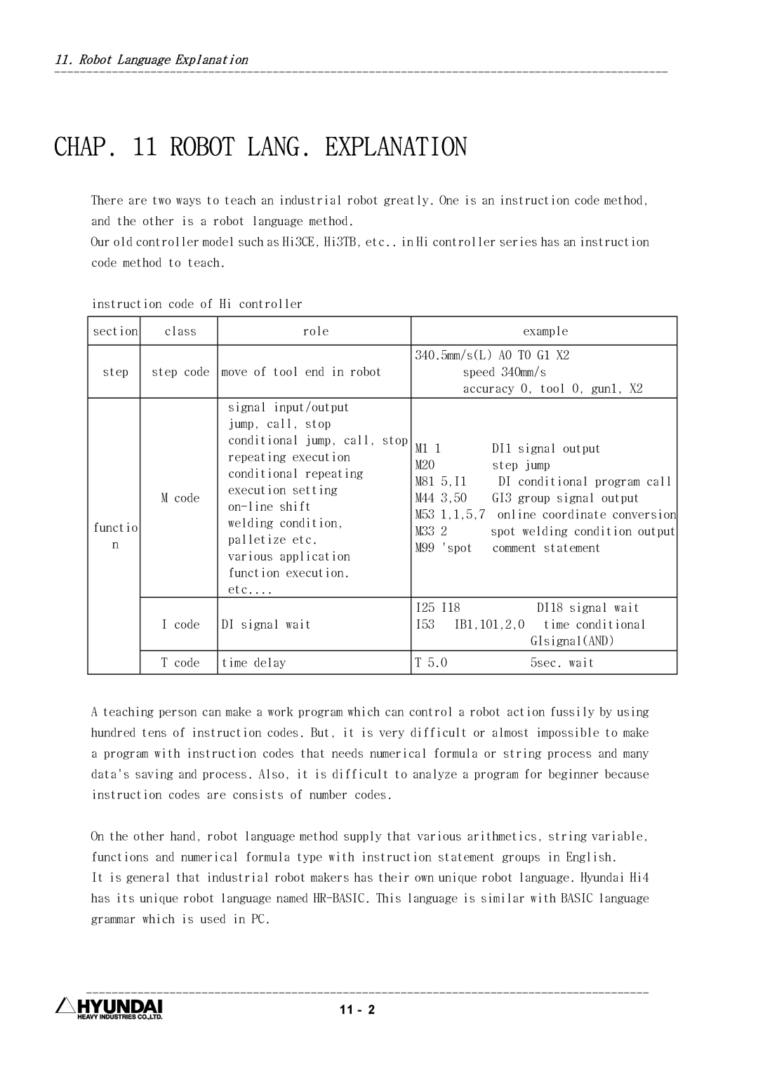 Hyundai HI4 Class Role Example 340.5mm/sL A0 T0 G1, Speed 340mm/s, Accuracy 0, tool 0, gun1, DI1 signal output, M33 