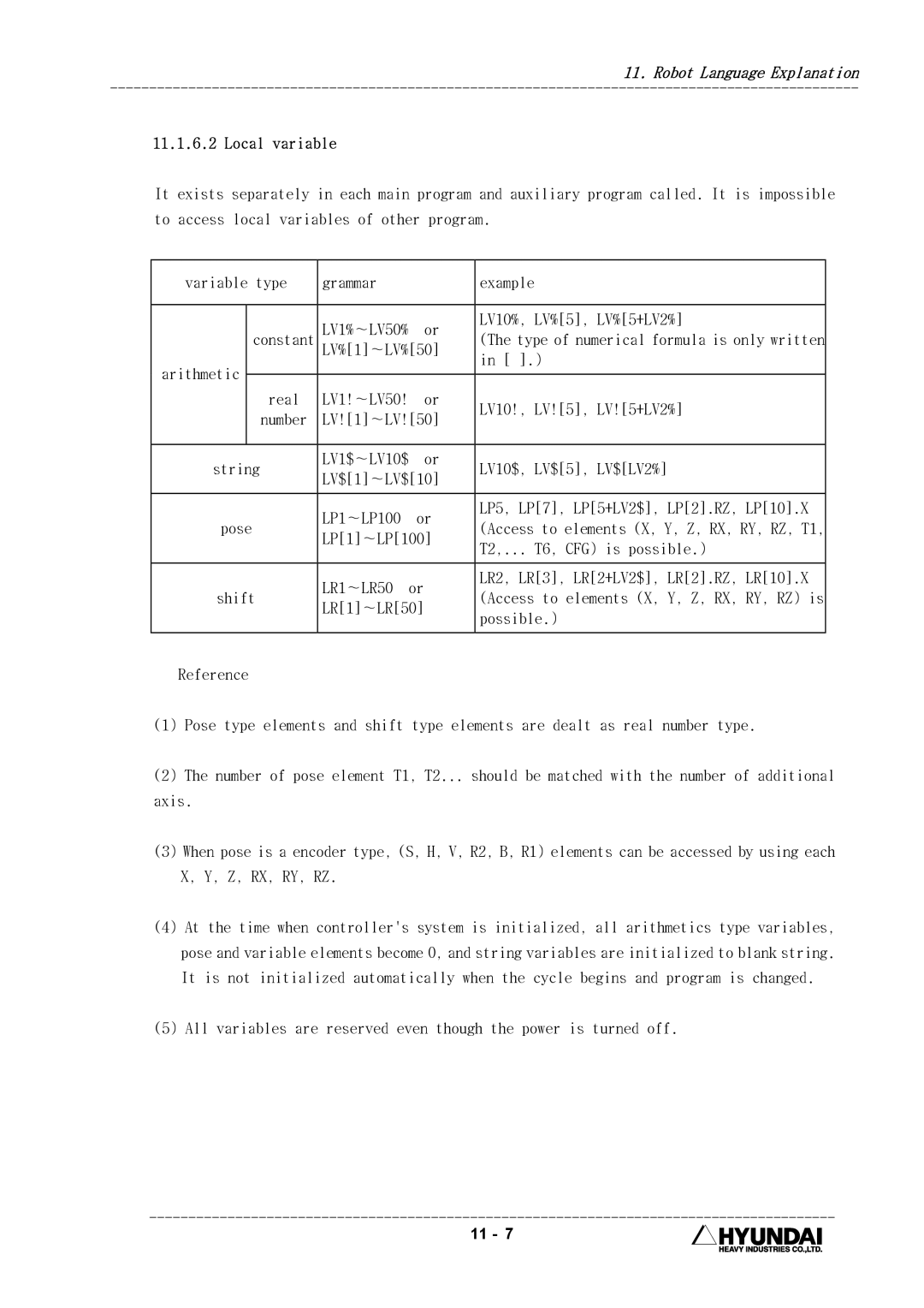 Hyundai HI4 operation manual Local variable 