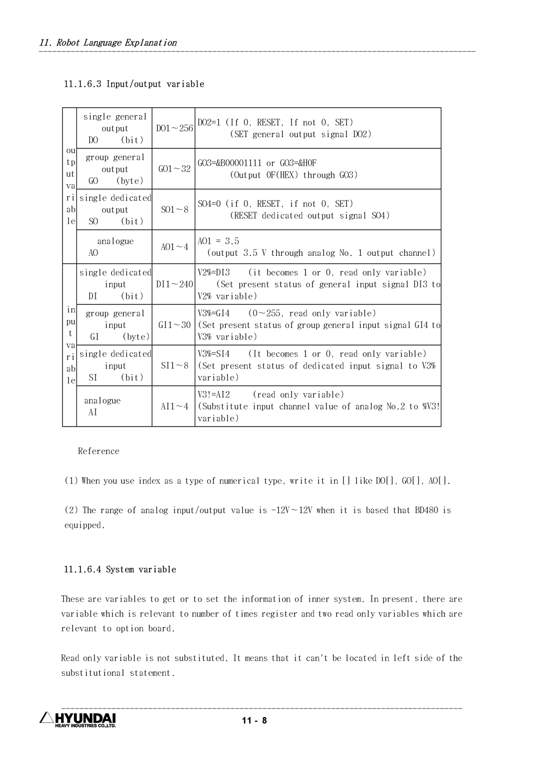 Hyundai HI4 operation manual Input/output variable, System variable 