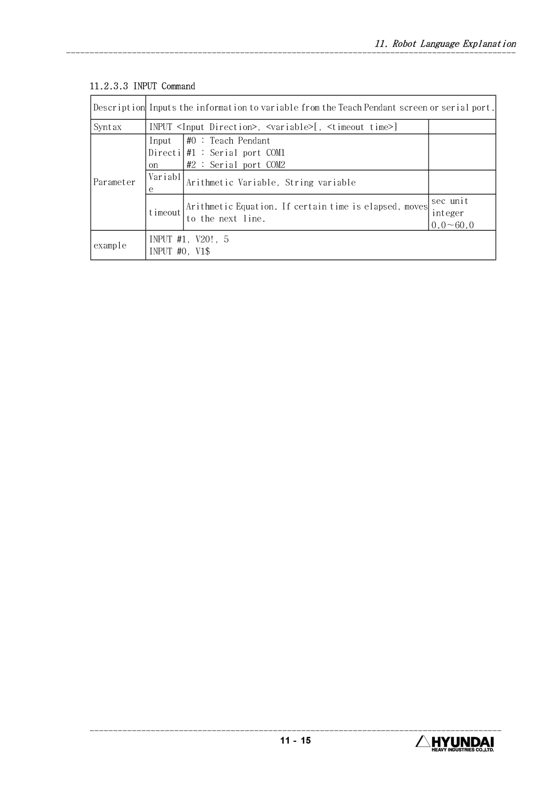 Hyundai HI4 Input Command, Input #0 Teach Pendant, #1 Serial port COM1 #2 Serial port COM2 Parameter, Sec unit 