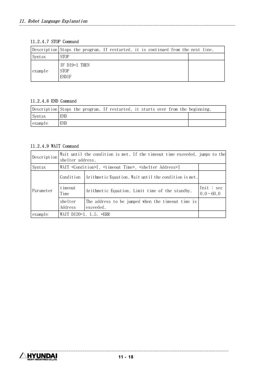 Hyundai HI4 operation manual Stop Command, Stop If DI9=1 then, Stop Endif, END Command, Wait Command 