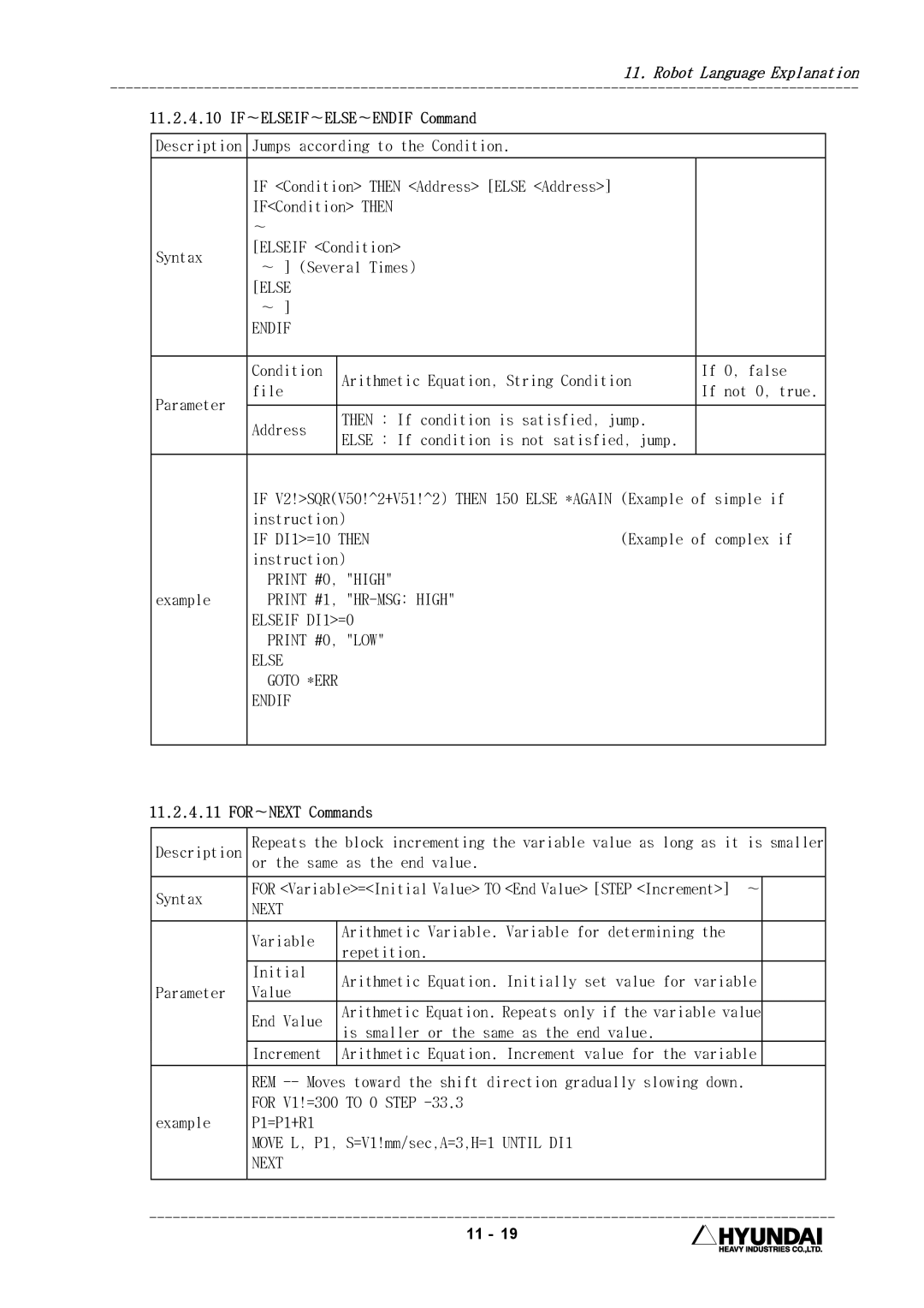 Hyundai HI4 operation manual 11.2.4.10 IF∼ELSEIF∼ELSE∼ENDIF Command, 11.2.4.11 FOR∼NEXT Commands 