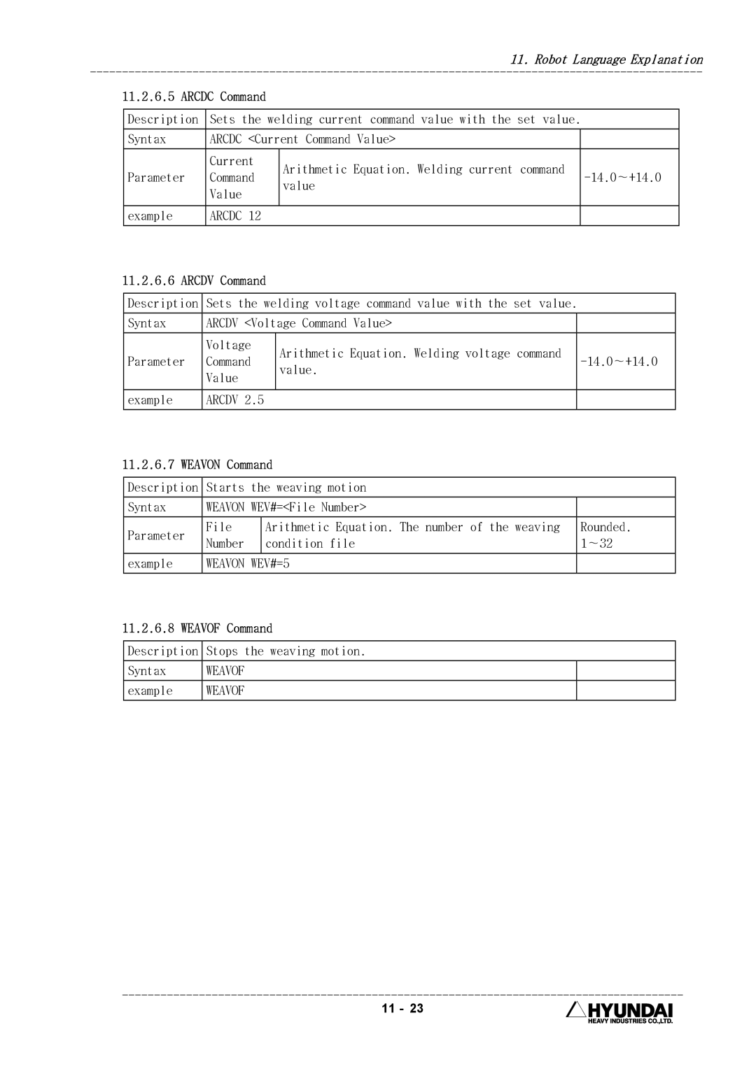 Hyundai HI4 operation manual Arcdc Command, Arcdv Command, Weavon Command, Weavon WEV#=5, Weavof Command 