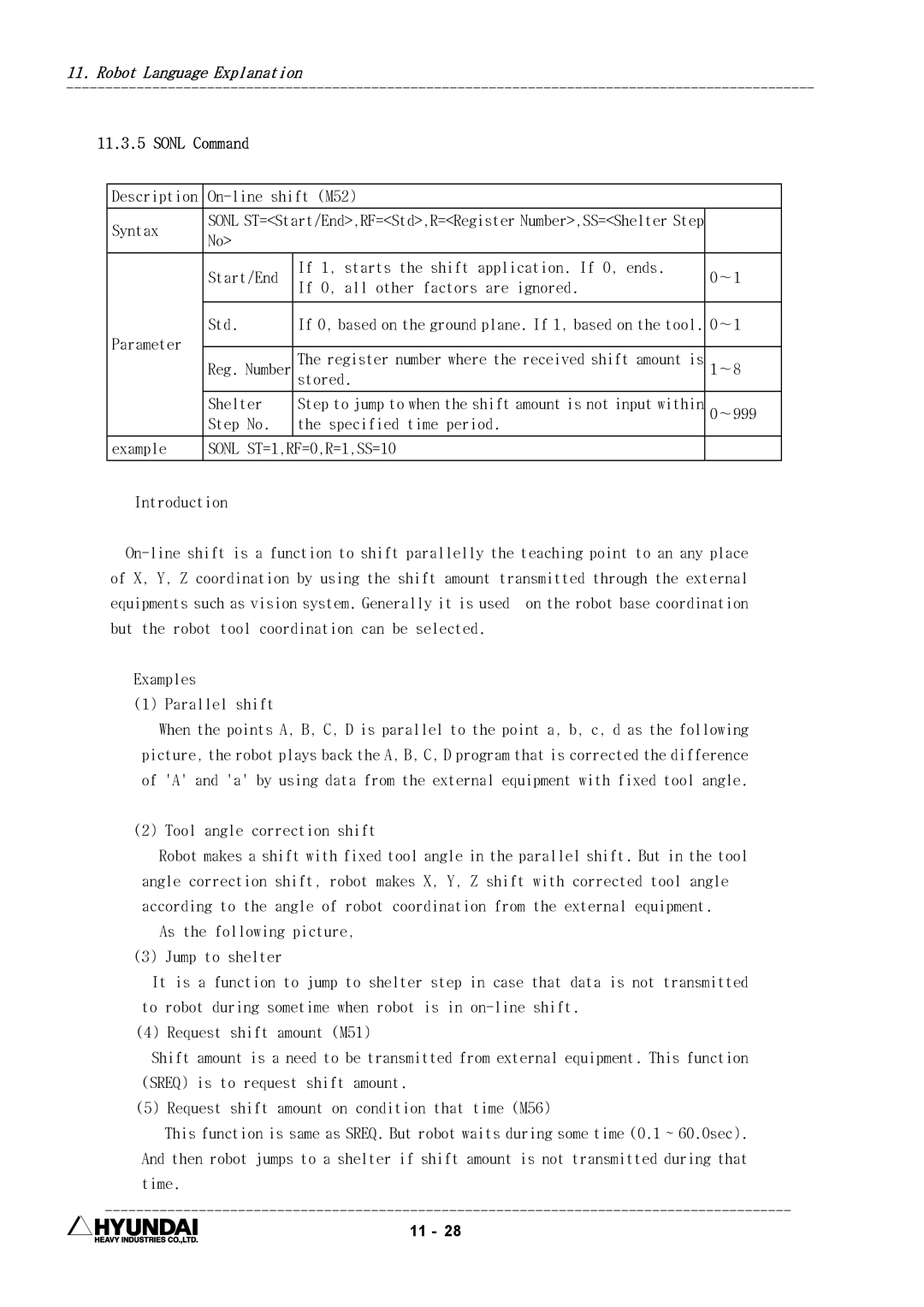 Hyundai HI4 operation manual Sonl Command 