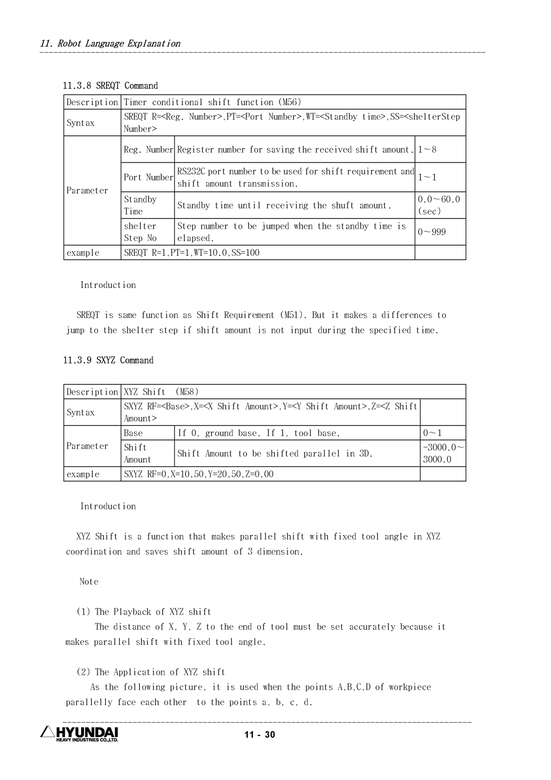 Hyundai HI4 operation manual Sreqt Command, Sxyz Command 