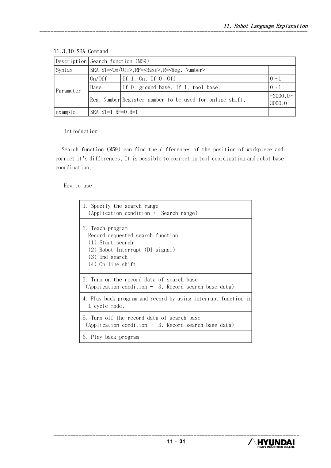 Hyundai HI4 operation manual SEA Command 