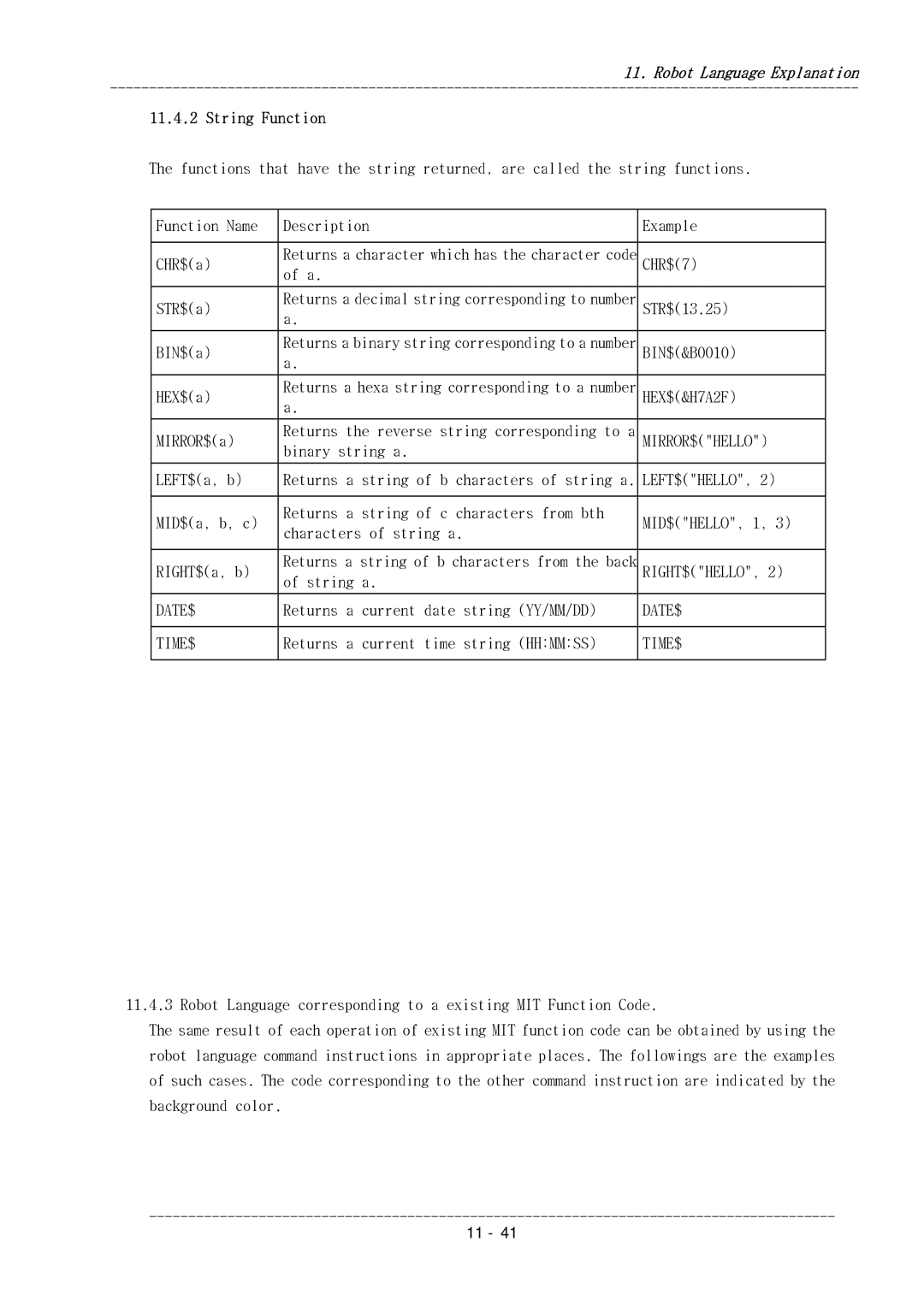 Hyundai HI4 operation manual String Function 