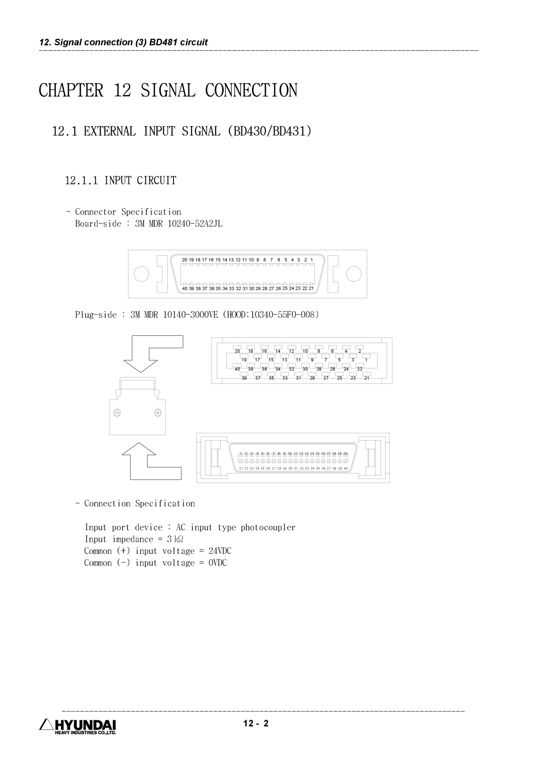 Hyundai HI4 operation manual External Input Signal BD430/BD431, Plug-side 3M MDR 10140-3000VE HOOD10340-55F0-008 