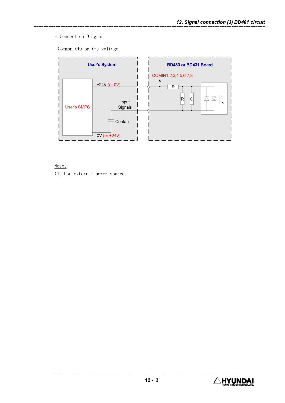 Hyundai HI4 operation manual Use external power source 