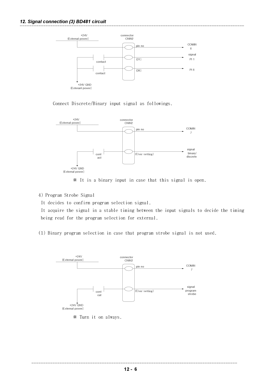 Hyundai HI4 operation manual Connect Discrete/Binary input signal as followings, ※ Turn it on always 