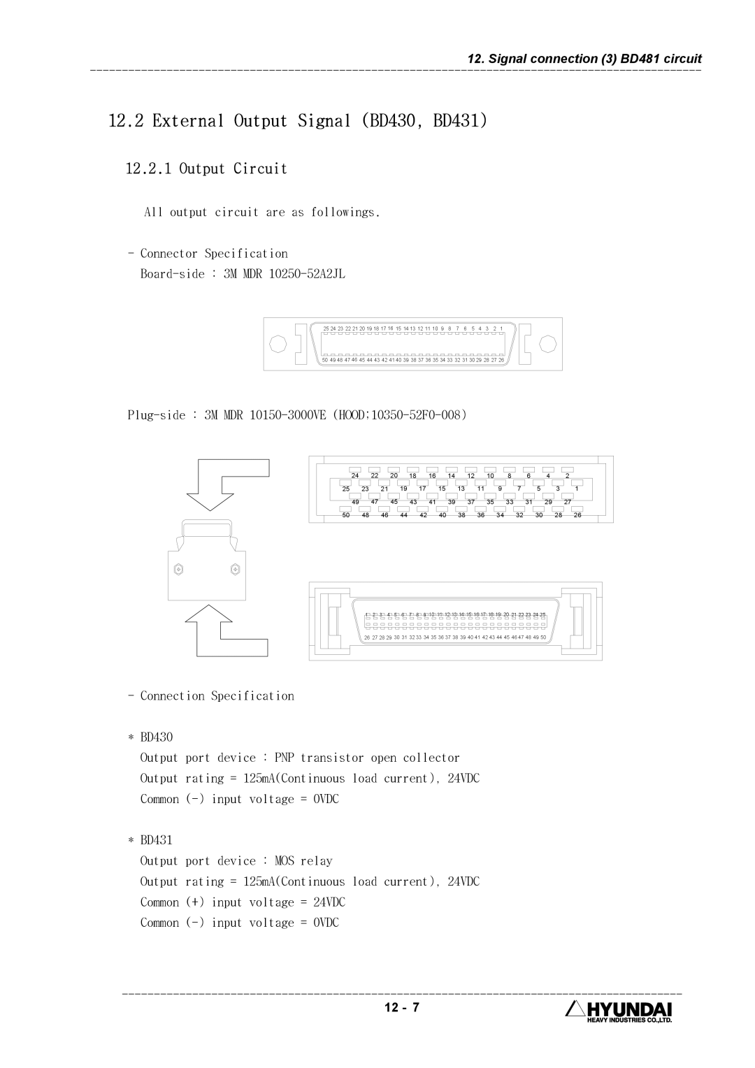 Hyundai HI4 operation manual External Output Signal BD430, BD431, Output Circuit 