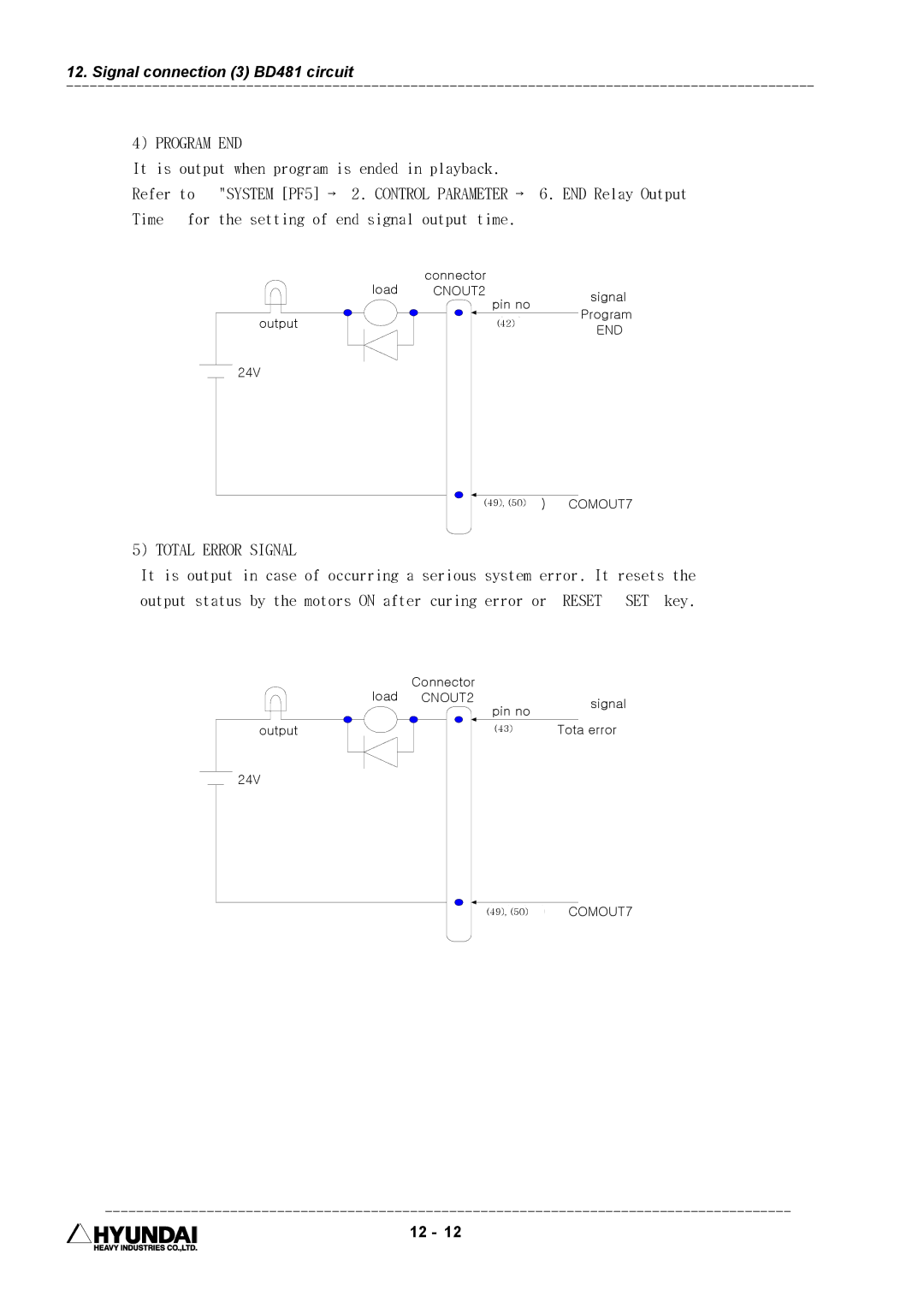 Hyundai HI4 operation manual Reset 