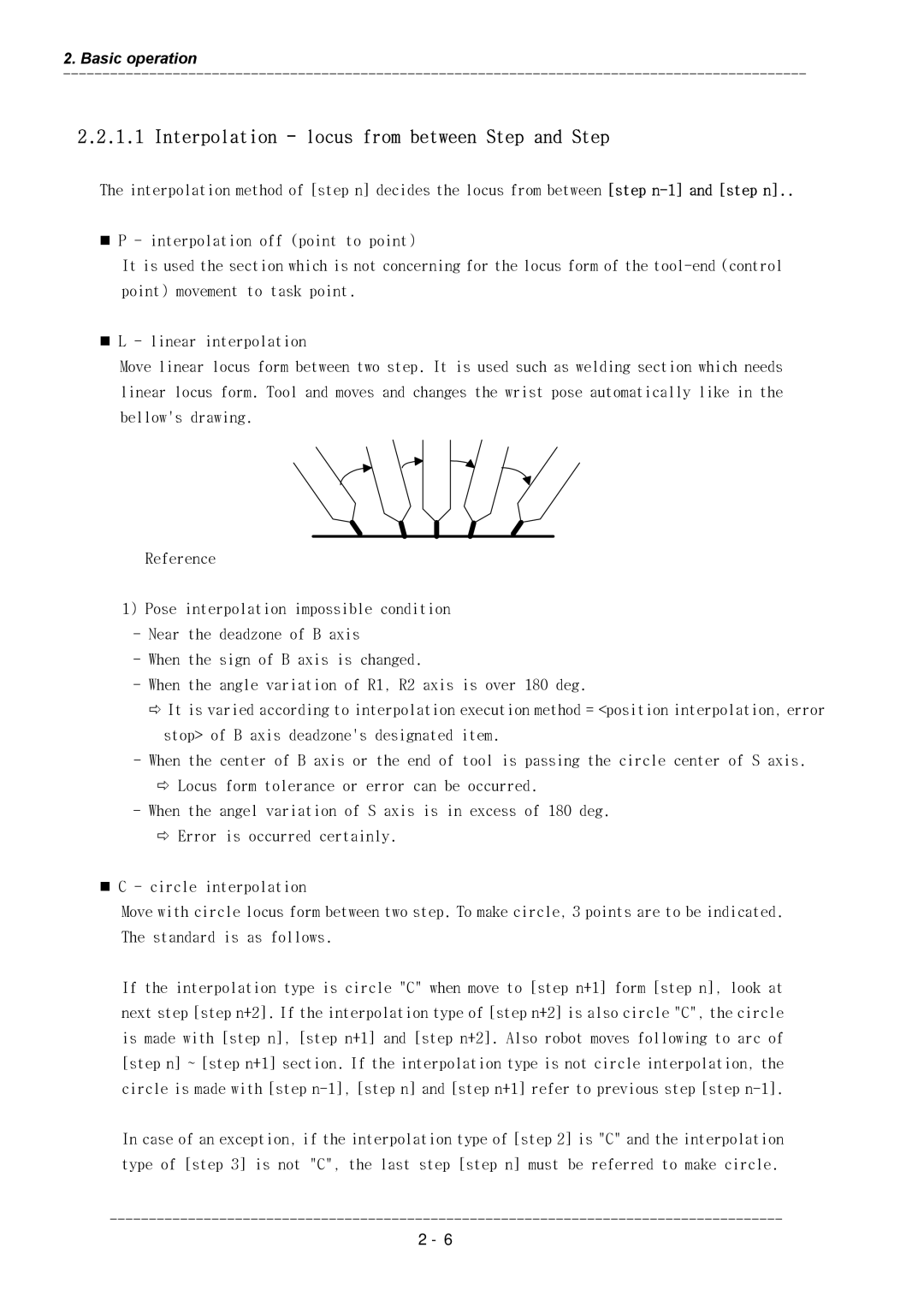 Hyundai HI4 operation manual Interpolation locus from between Step and Step 