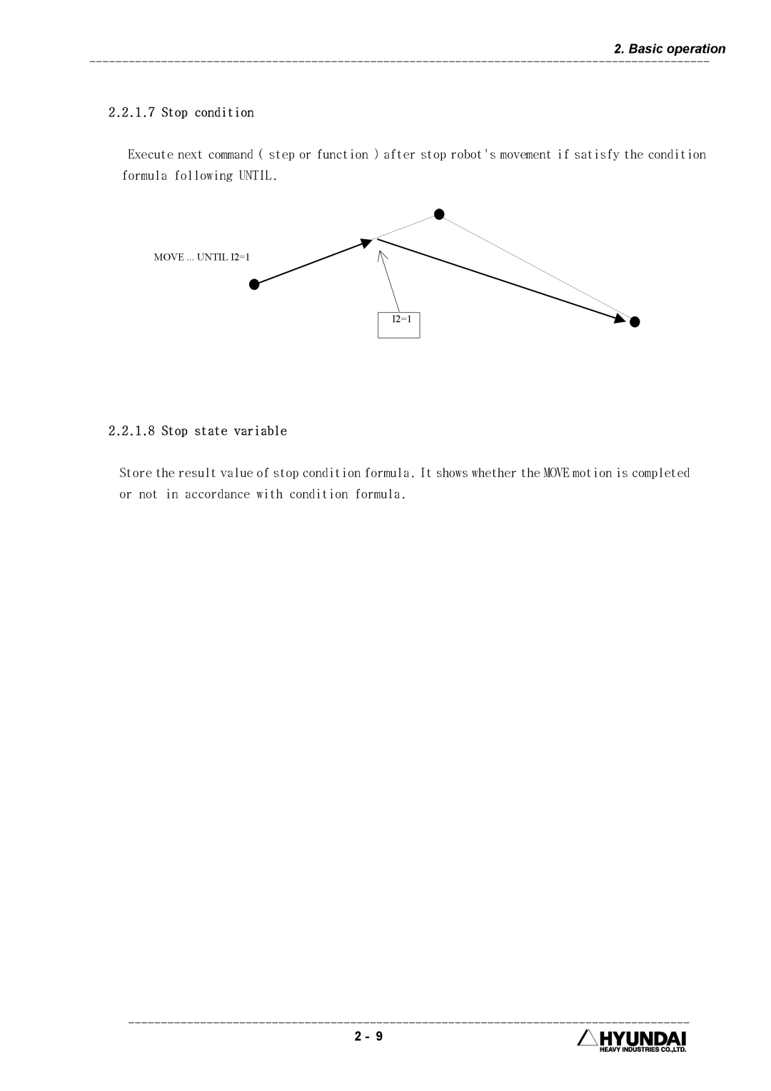 Hyundai HI4 operation manual Stop condition, Stop state variable 