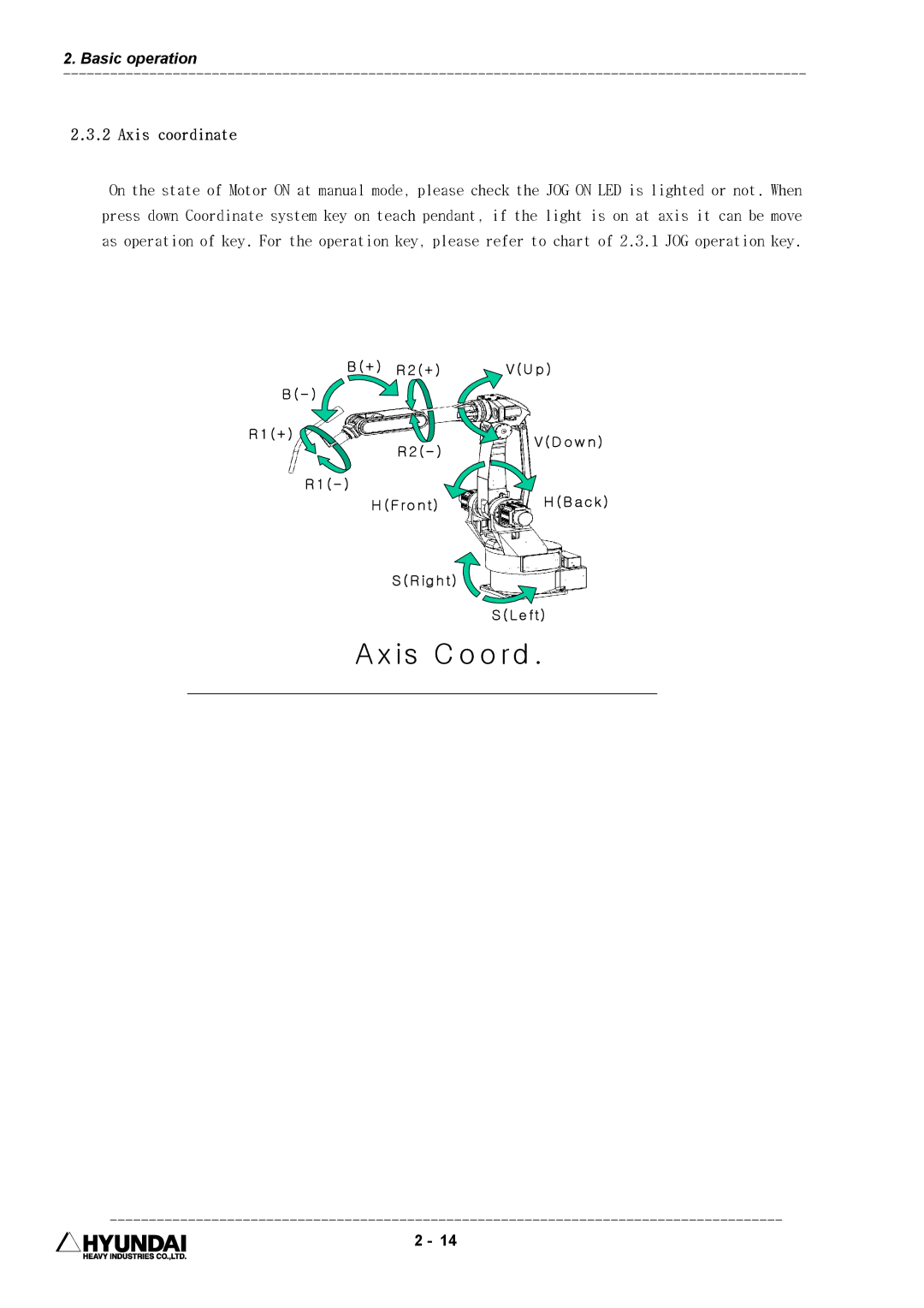 Hyundai HI4 operation manual Xis C o o rd, Axis coordinate 