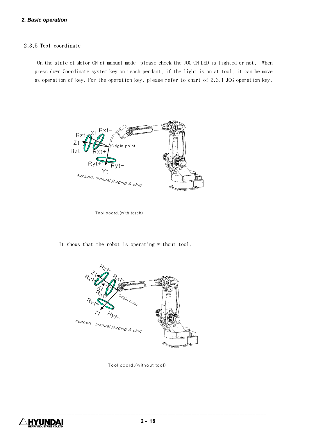 Hyundai HI4 operation manual Tool coordinate, It shows that the robot is operating without tool 