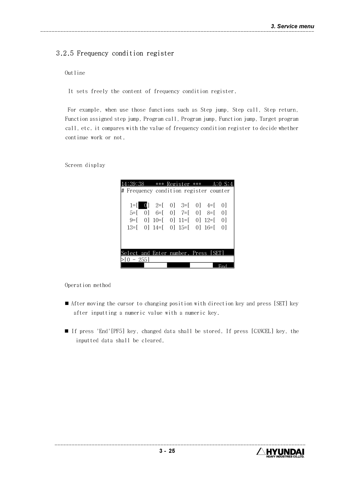 Hyundai HI4 operation manual Frequency condition register, Select and Enter number. Press SET End 